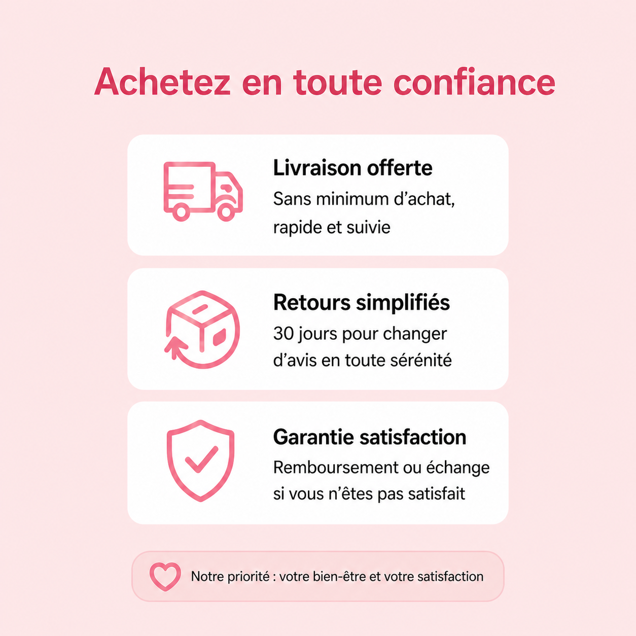 Ceinture Chauffante Lombaire USB