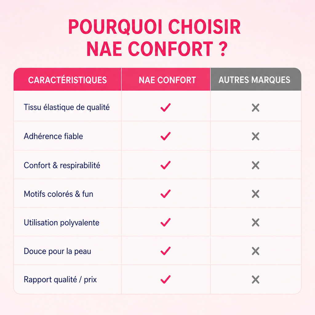 Bande de Sport Coloré 4,8m