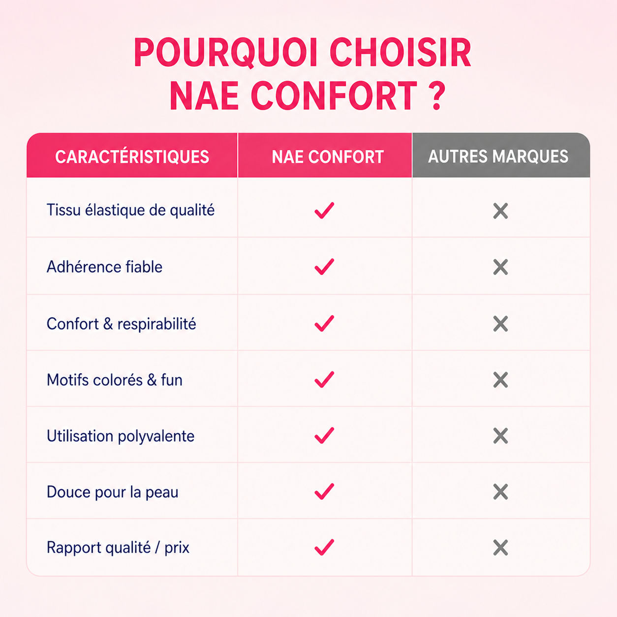 Bande de Sport Coloré 4,8m