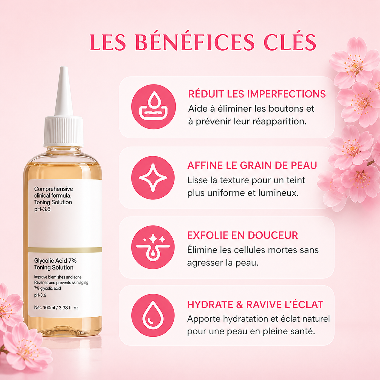 Soin Anti-Acné et Hydratant