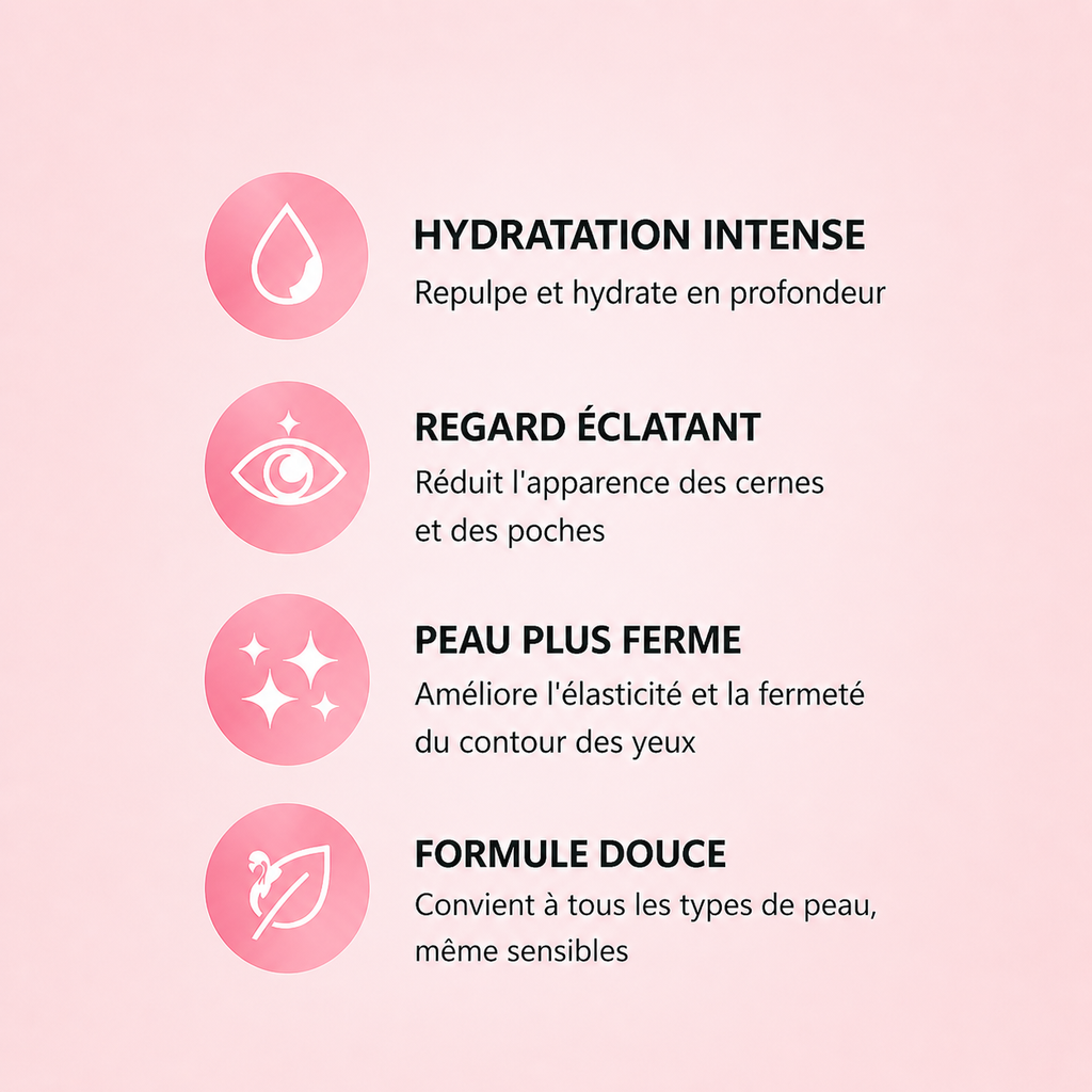 Masque Contour des Yeux au Collagène