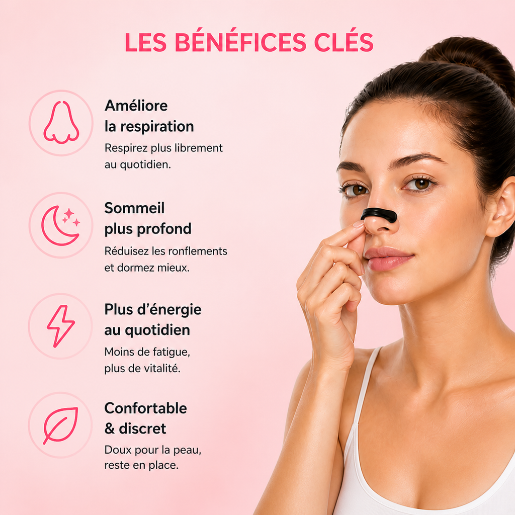 Bandelettes Nasales Anti-Ronflements